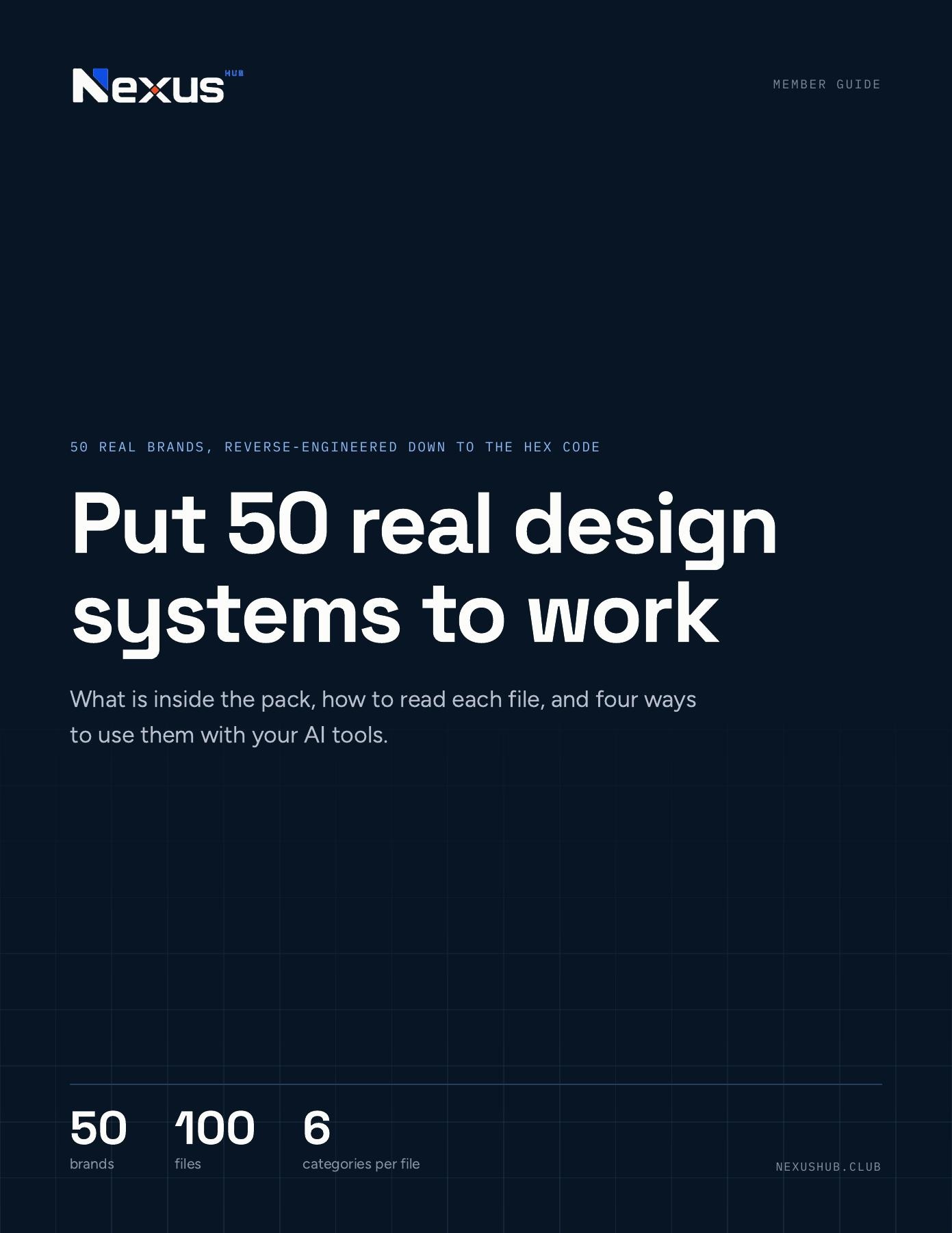 Cover of 50 Top Brands’ Design Systems — a beginner’s guide