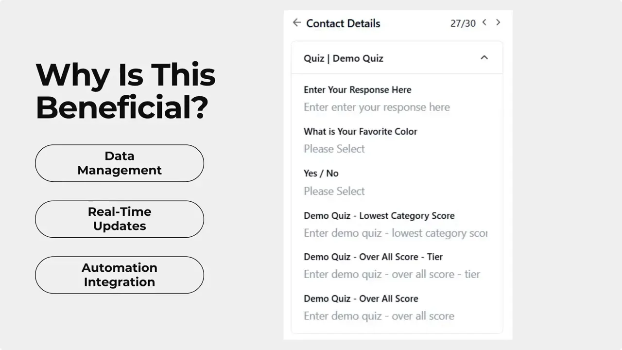 Slide 'Why Is This Beneficial?' with a Contact Details panel showing mapped quiz fields like 'Lowest Category Score' and 'Over All Score'.