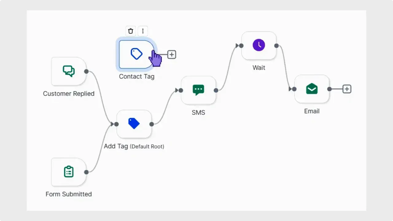 Click + Add to select an action or trigger
