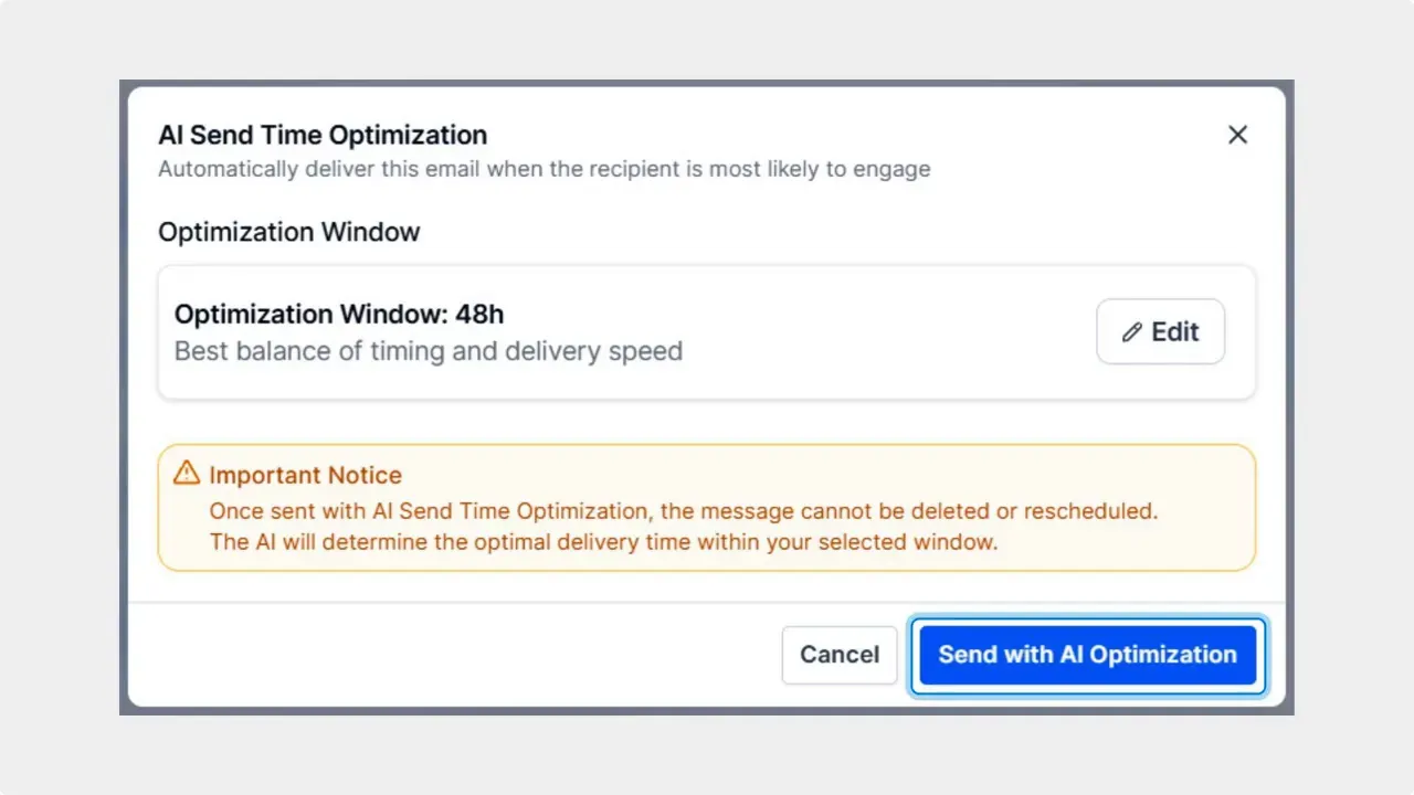 AI Send Time Optimization dialog with Optimization Window set to 48h and a highlighted 'Send with AI Optimization' button