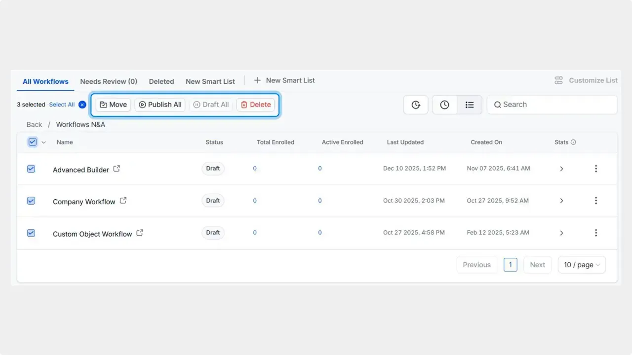 Workflows list with three items checked and bulk action buttons across the top including Move, Publish All, Draft All and Delete