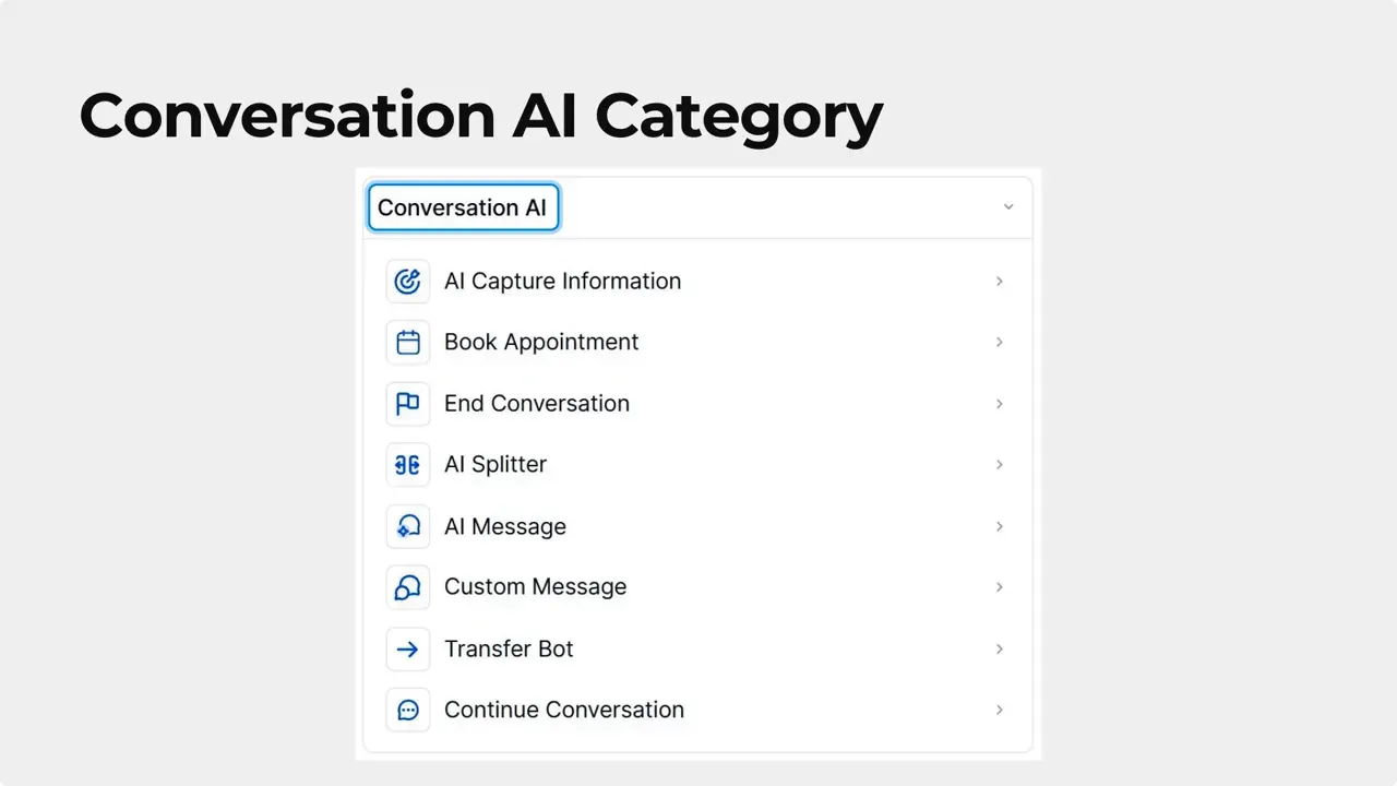Conversation AI category menu listing AI Capture Information, Book Appointment, End Conversation, AI Splitter, AI Message, Custom Message, Transfer Bot, Continue Conversation
