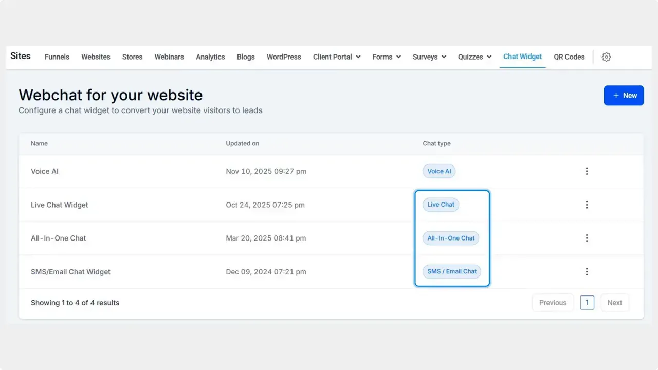 Sites › Chat Widget listing showing available chat widgets and their types