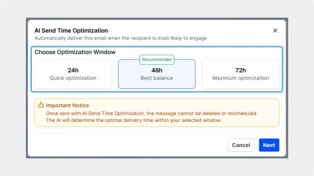 AI Send Time Optimization dialog showing 24h, 48h, and 72h optimization window options with 48h recommended