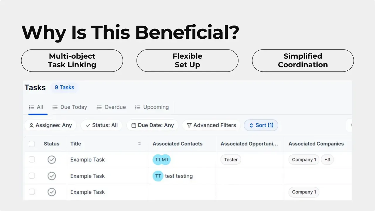 CRM tasks table displaying associated contacts, opportunities, and companies for a multi-object task