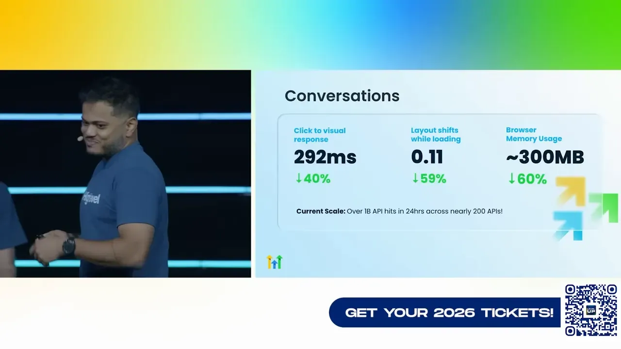 Performance slide showing speed improvements