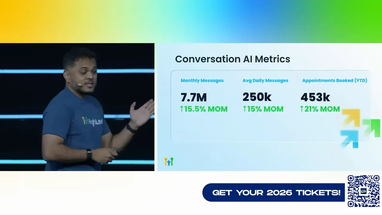 Conversations AI slide emphasizing message and appointment volumes
