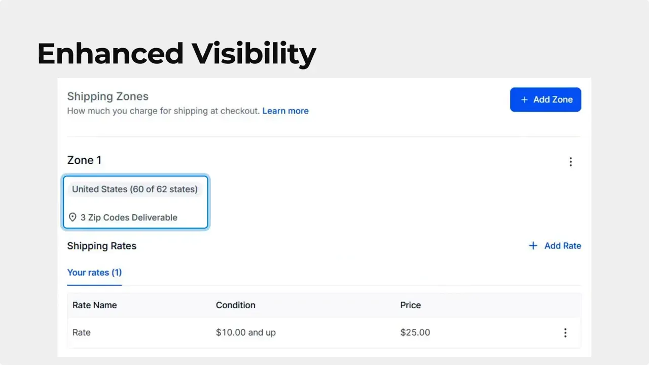 Shipping Zones overview screen with Zone 1 and '3 Zip Codes Deliverable' label