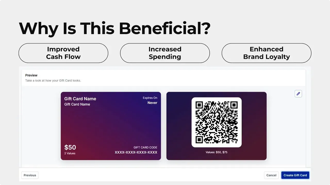 High-contrast gift card preview displaying a gradient card design beside a QR code, shown on a 'Why Is This Beneficial?' slide.