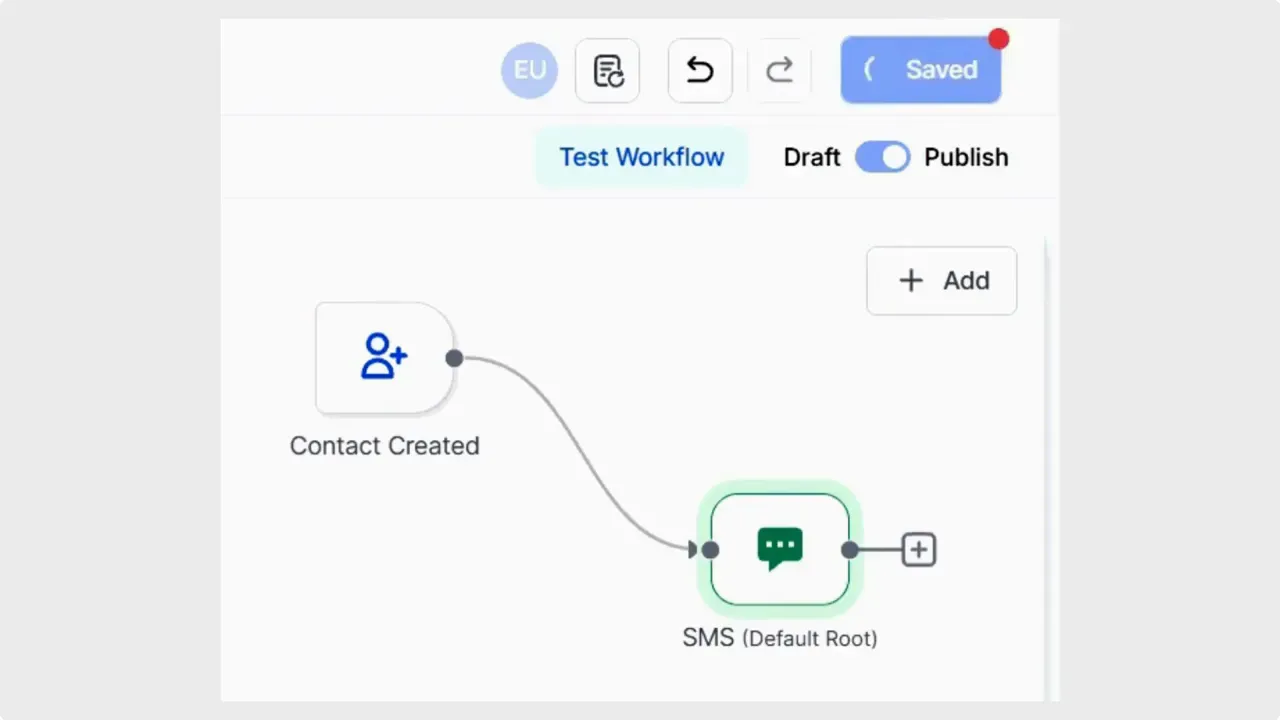 Workflow canvas with 'Draft' toggle, 'Saved' button and connected nodes (Contact Created → SMS).