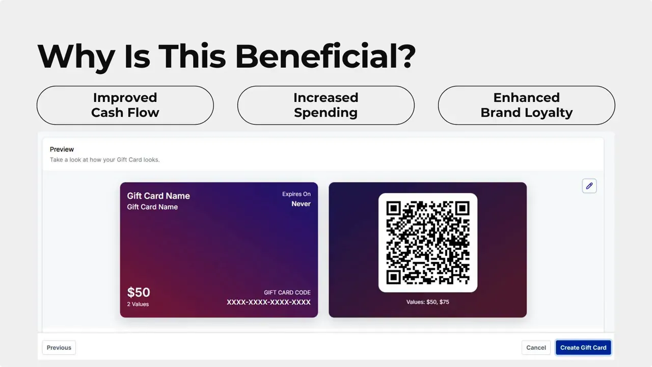 Slide titled 'Why Is This Beneficial?' with three benefit callouts and a gift card preview showing a $50 value and a QR code