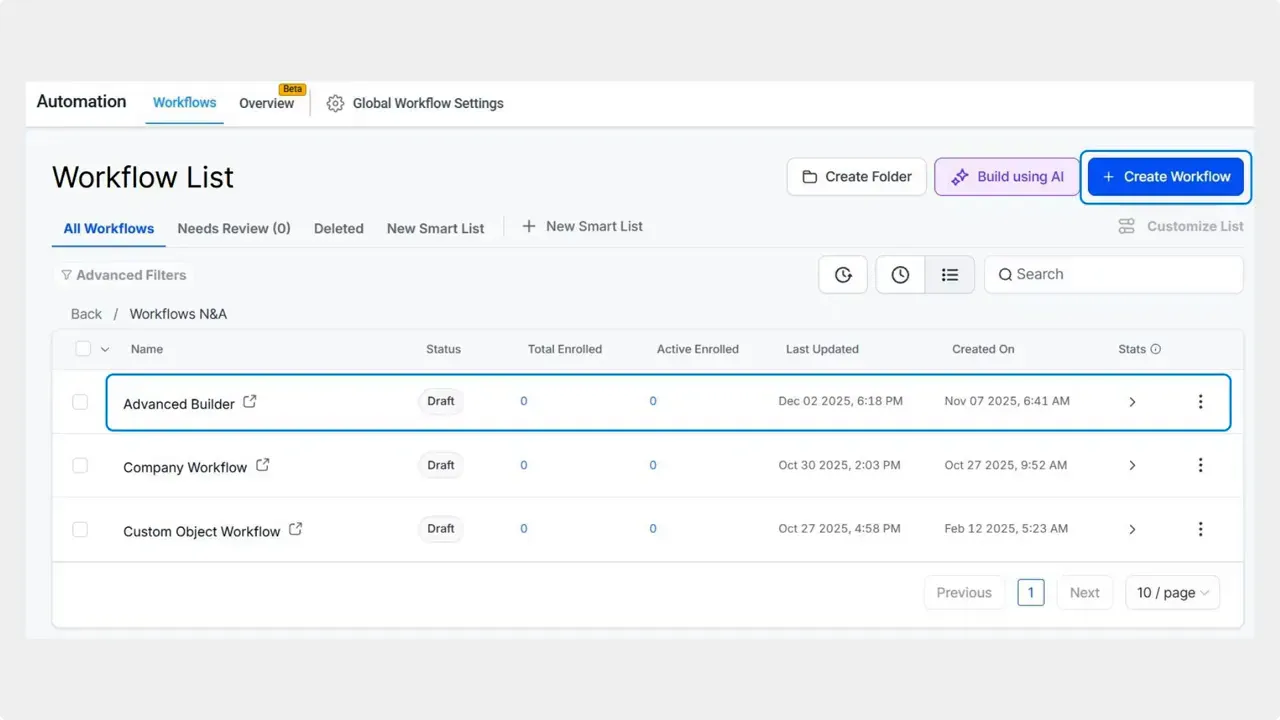 Screenshot of Automation › Workflows list showing the 'Advanced Builder' workflow row highlighted and a 'Create Workflow' button in the top right.