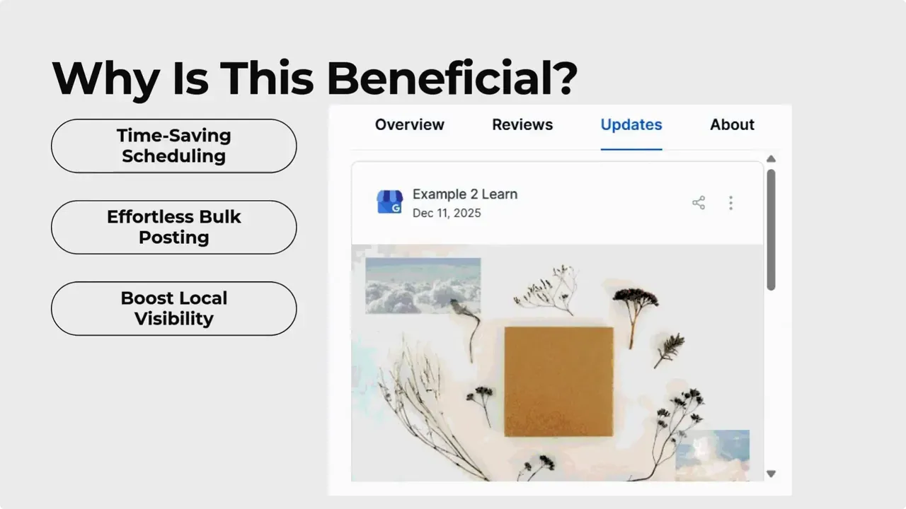 Google Business Profile Updates tab preview with an example post and benefit callouts (time‑saving scheduling, bulk posting, local visibility).