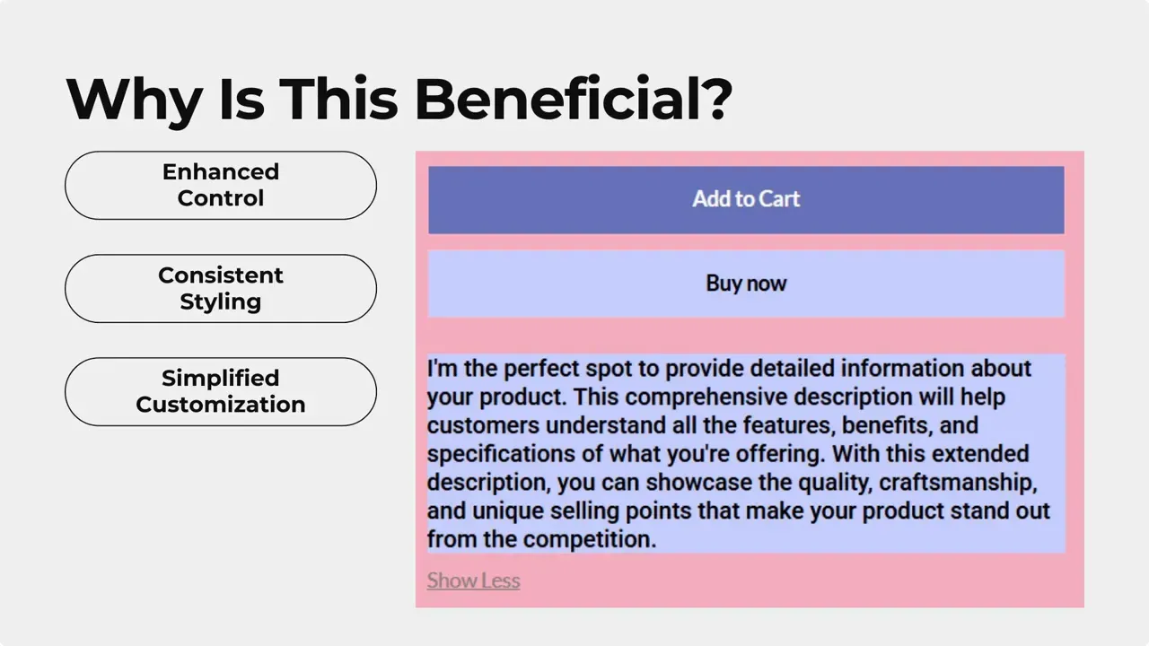 Presentation slide showing a product preview with Add to Cart and Buy now buttons and a styled product description block demonstrating branded typography.