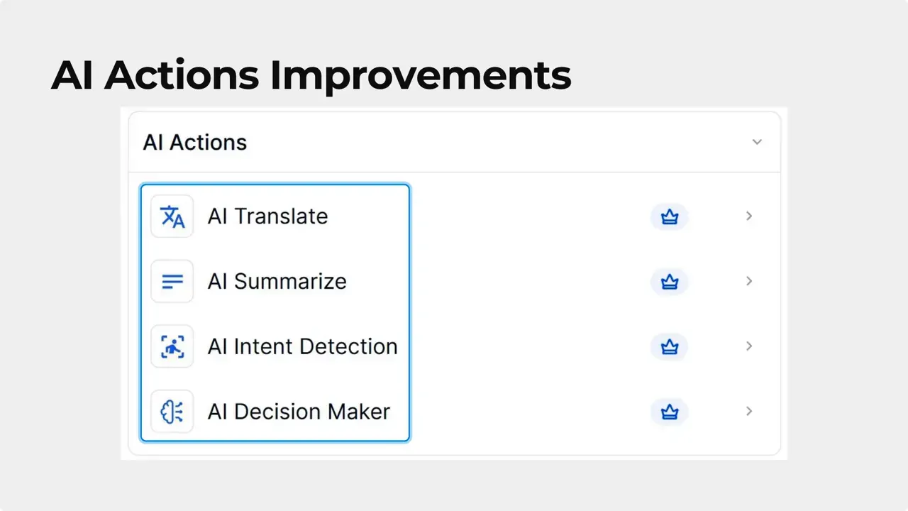 Slide titled 'AI Actions Improvements' with a menu listing AI Translate, AI Summarize, AI Intent Detection, and AI Decision Maker