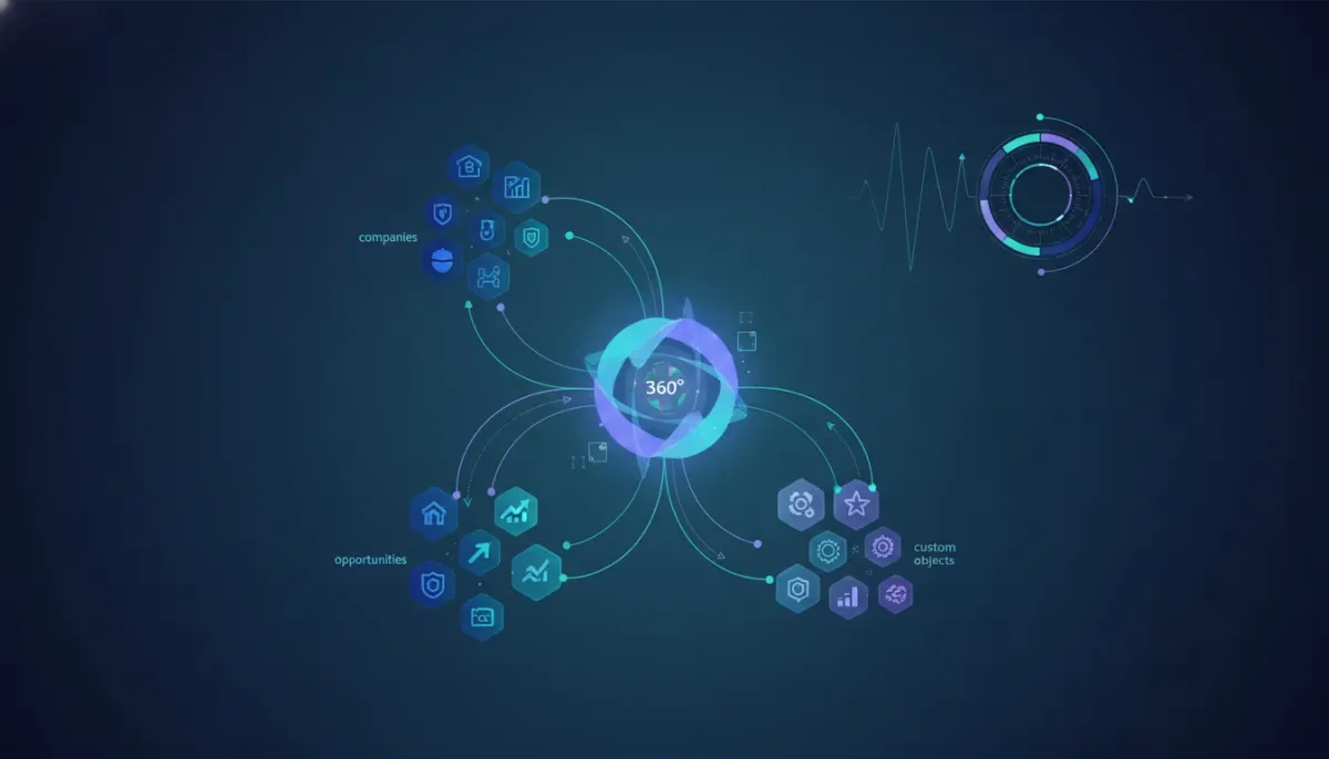 Illustration of a CRM data hub with glowing connections linking company, opportunity, and custom object records for a unified 360-degree view.