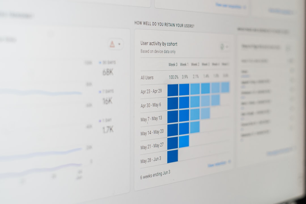 marketing automation data visualization